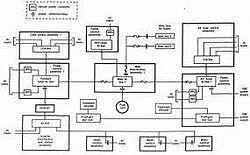 Power Distribution Systems.