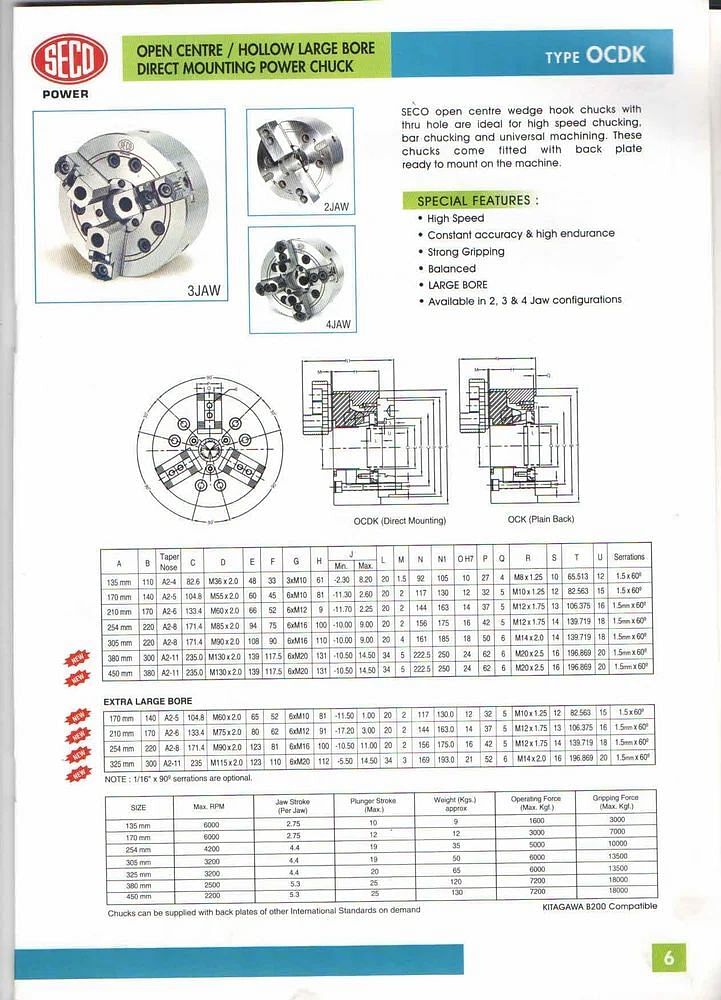 Seco Power Chuck