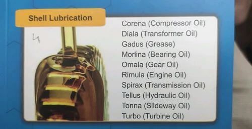 Shell lubrication
Corena ( compressor oil)