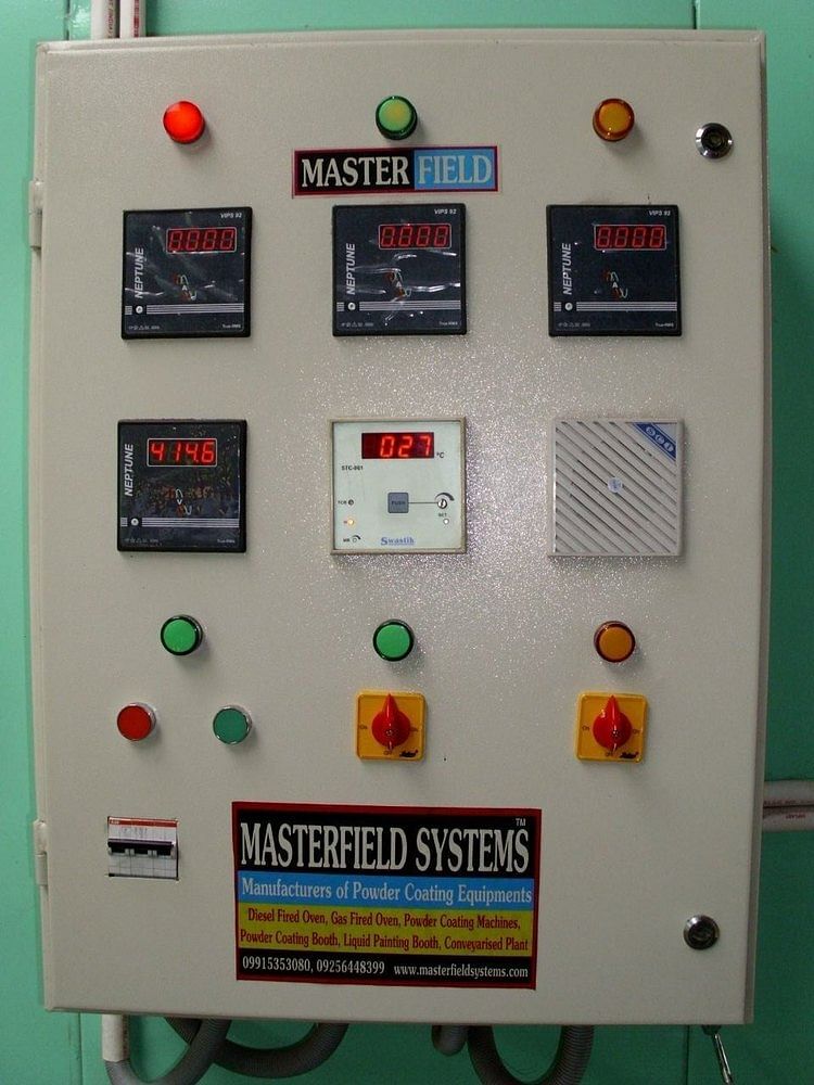 Single Phase 415 V Electrical Control Panel