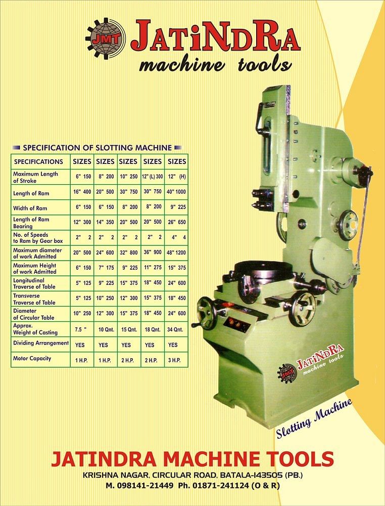 Slotting Machines