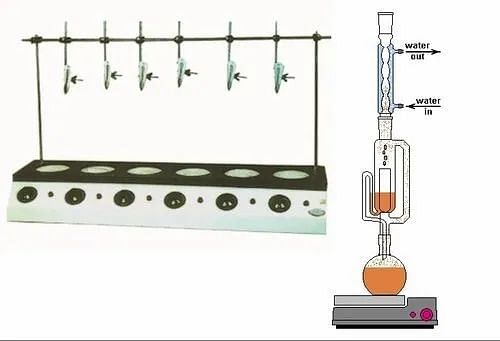 Soxhlet Apparatus 6 Stage