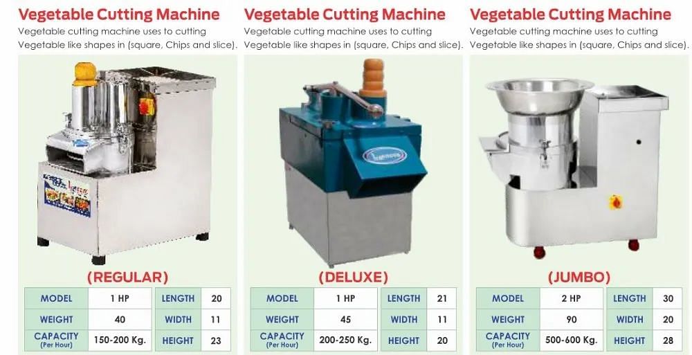 SS Vegetable Cutting Machine for Restaurant, Capacity: 1hp - 2 Hp