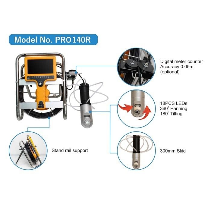 Stainless Steel Chimney Inspection Camera