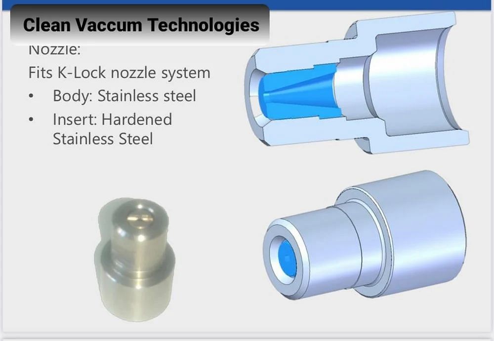 Stainless Steel Water Pressure Nozzle