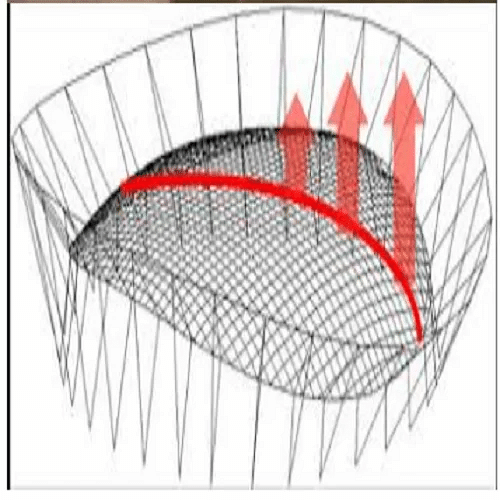 tensile-roofing-structure