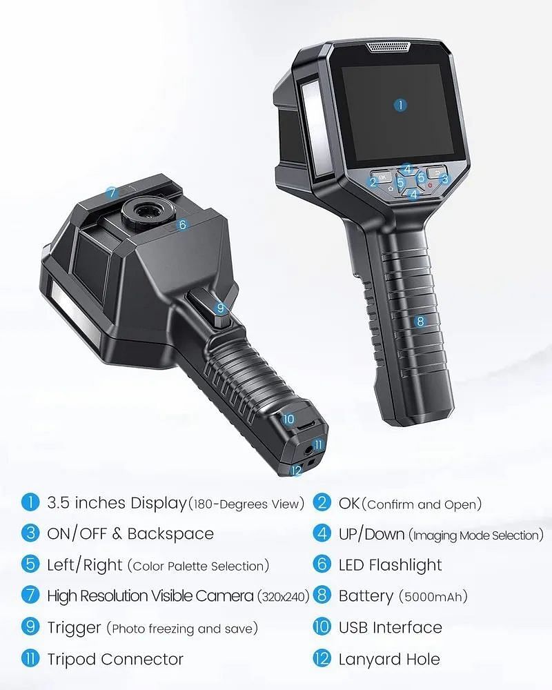 Thermal Scanner & Camera, LCD