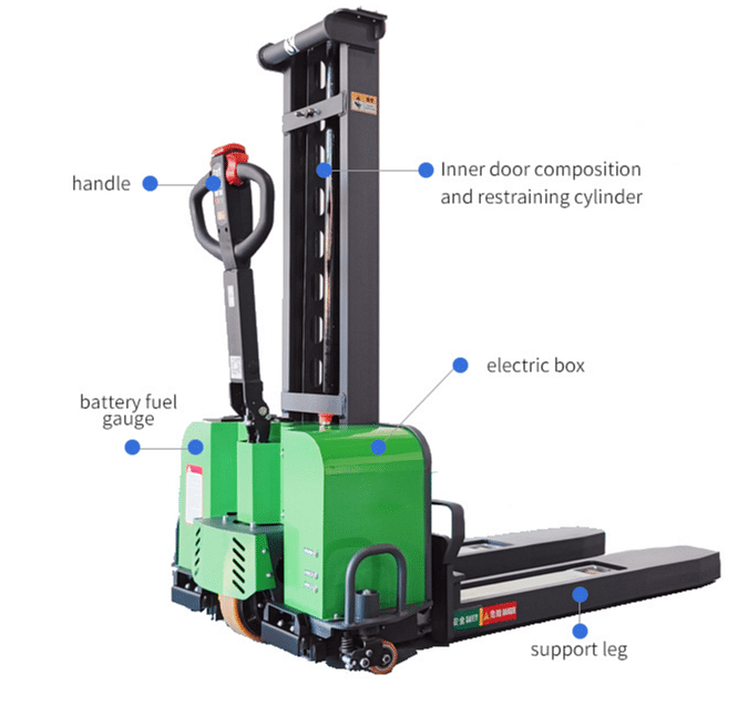 TIPPERMANN PORTABLE SELF LOADING UNLOADING FORKLIFT, Pallet Lifter, Model Name/Number: TPF-1000