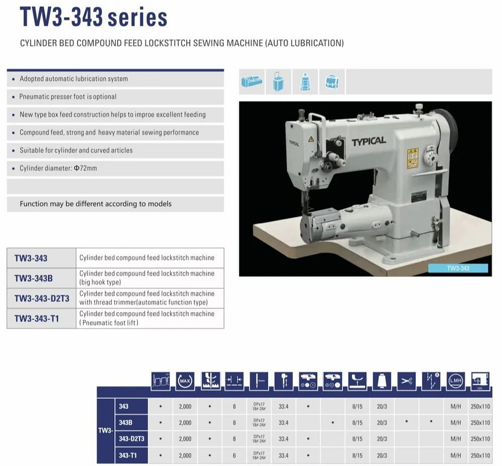 TW3-343 Series - Cylinder Bed Compound Feed Lockstitch Sewing Machine