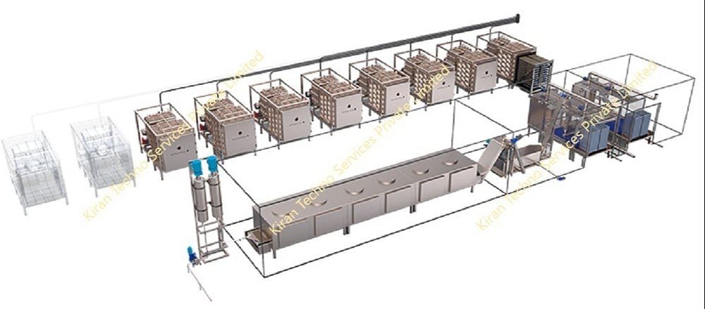 Vacuum Freeze Drying Unit