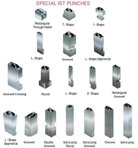 VIVAAN Ss Metal Punch, For Punching