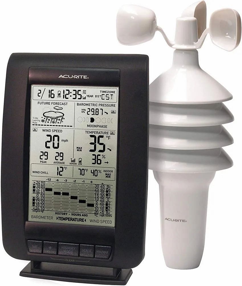 Weather Station Instrument