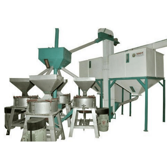 Wheat Flour Mill Plant