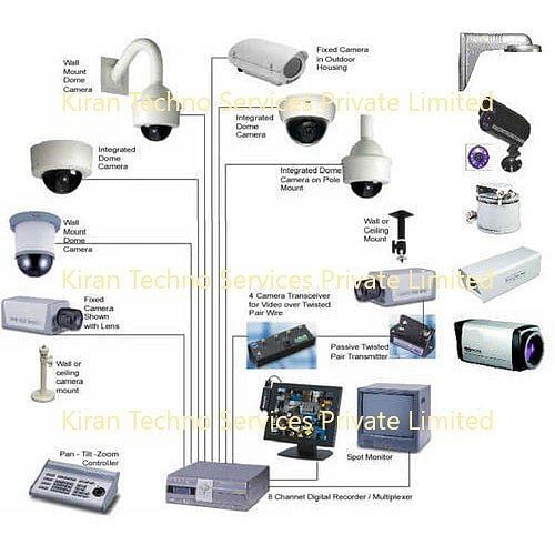 Wireless CCTV Camera For Indoor & Outdoor