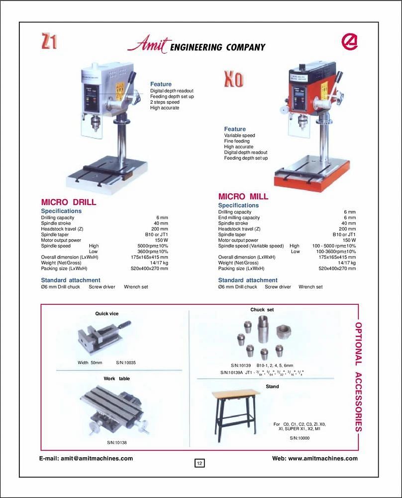 Z1 Micro Drill Machine, 150 Watt