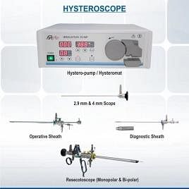 2.9 Mm Office Hysteroscope System